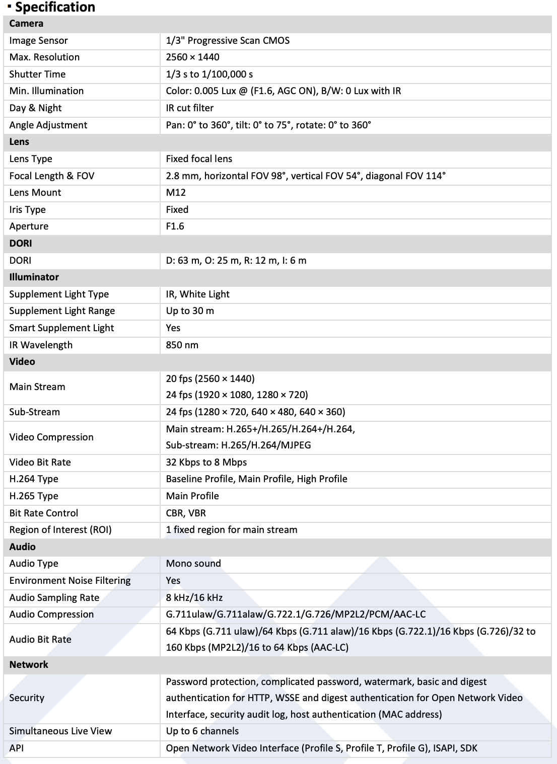LTS Platinum CMIP1342WE-28MDA IP 4MP Dual Light 2.8mm WDR Mic Smart Ai Turret Dome Camera