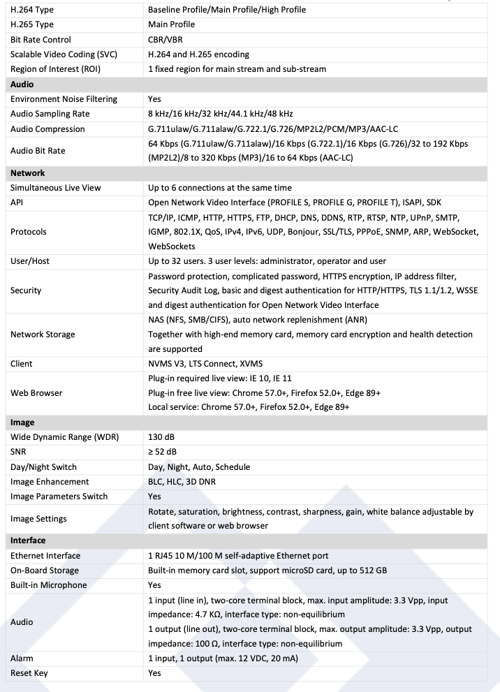 LTS Platinum CMIP1C42WB-28MDA IP 4MP Color 247 Built In Mic Deep Learning Vandal Dome Camera