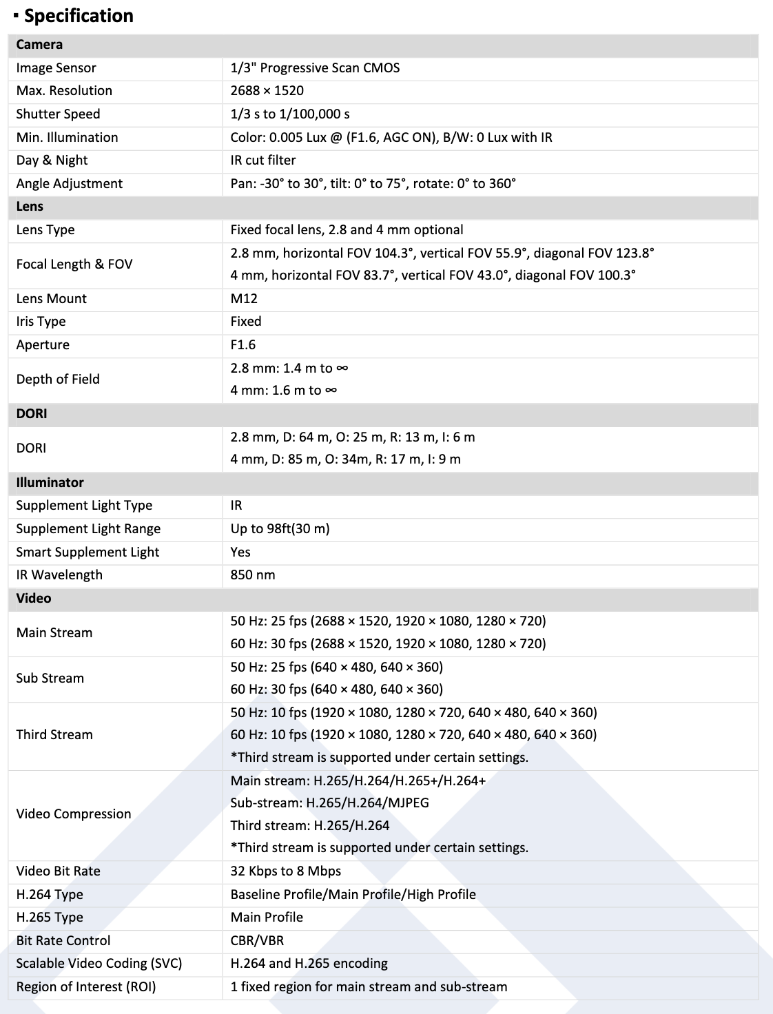 LTS Platinum CMIP3142W-28SDA-WIFI IP 4MP 2.8mm Built-in Mic WDR WIFI Security Dome Camera LTCMIP3142W-28SDA-WIFI Replacement for CMIP3142NW-28SWIFI