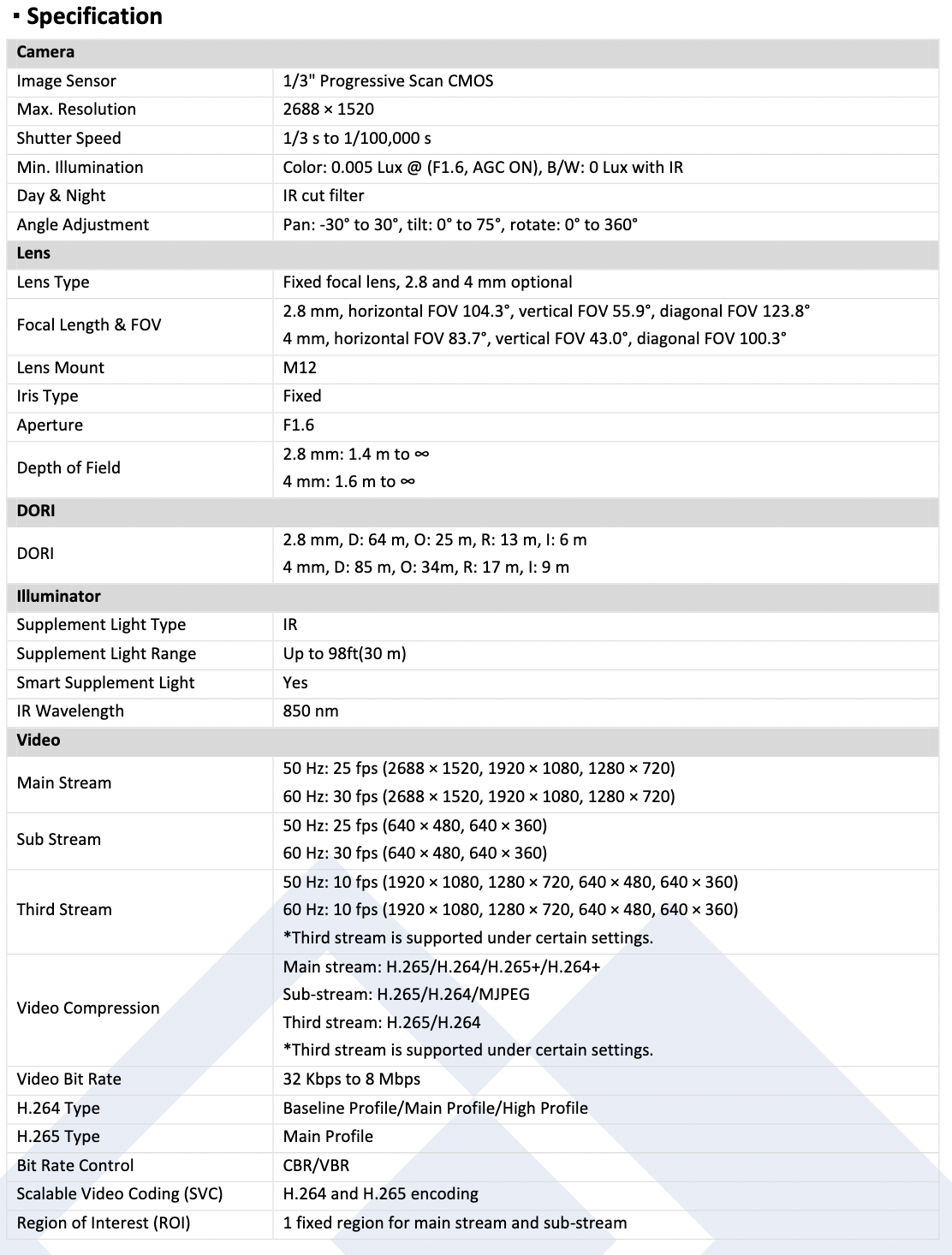 LTS Platinum CMIP3142W-28SDA HD IP 4MP 2.8mm 98ft IR Ai Built-In Mic WDR Vandal Dome Camera