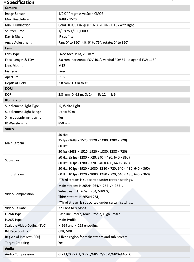 LTS Platinum CMIP3342WIB-28SDL IP 4MP Active Deterrence Smart Hybrid Light WDR Turret Camera LTCMIP3342WIB-28SDL Replacement for CMIP3342WB-28MDA, CMIP3342WB-28MD, CMIP3342WB-28M