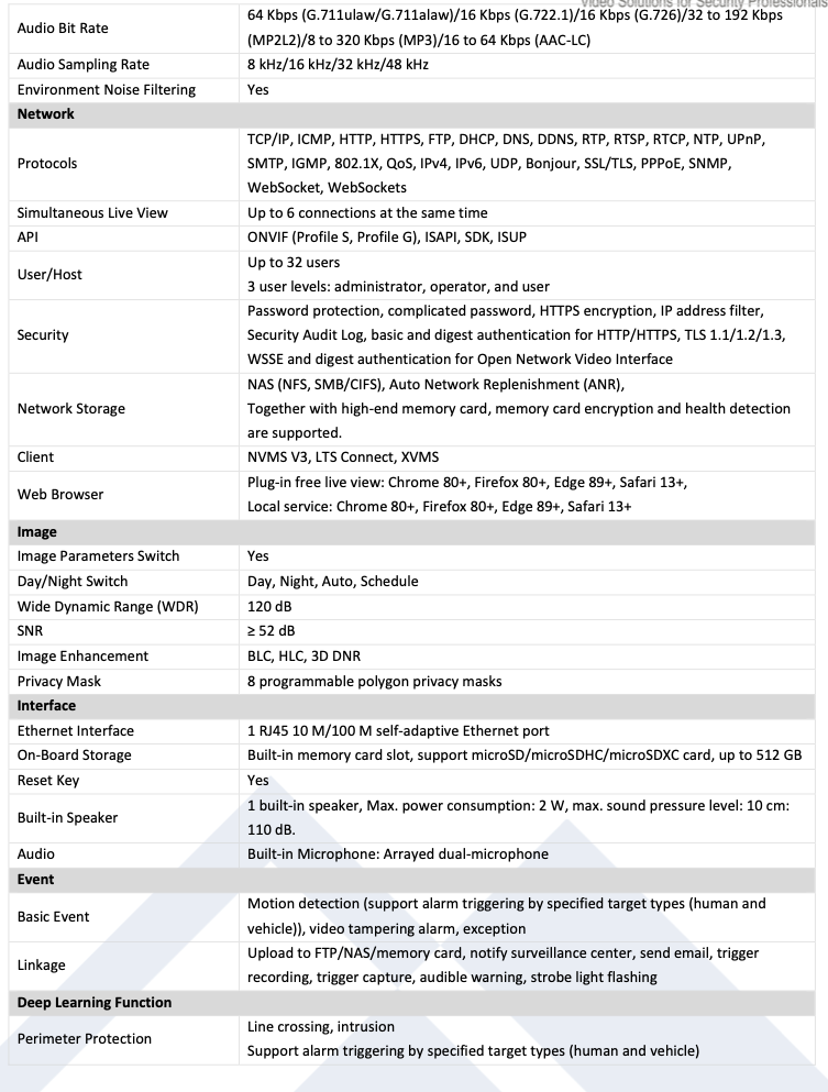 LTS Platinum CMIP3342WIB-28SDL IP 4MP Active Deterrence Smart Hybrid Light WDR Turret Camera LTCMIP3342WIB-28SDL Replacement for CMIP3342WB-28MDA, CMIP3342WB-28MD, CMIP3342WB-28M