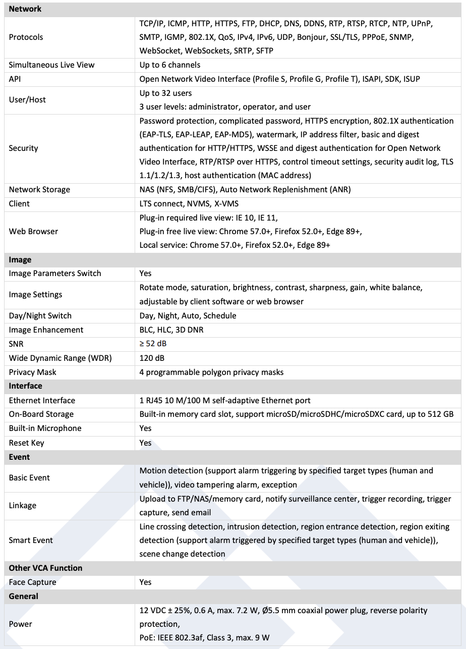 LTS Platinum CMIP3C42WI-28MDA IP 4MP Color 24/7 Hybrid illumination Mic Smart Turret Camera LTCMIP3C42WI-28MDA Replacement for CMIP3C42NW-28MDA, CMIP3C42W-28M