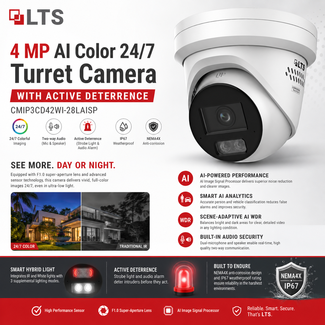 LTS Platinum CMIP3CD42WI-28LAISP IP 4MP Ai Color 247 Active Deterrence Hybrid Light Camera LTCMIP3CD42WI-28LAISP Replacement for CMIP3C42WI-28SDL
