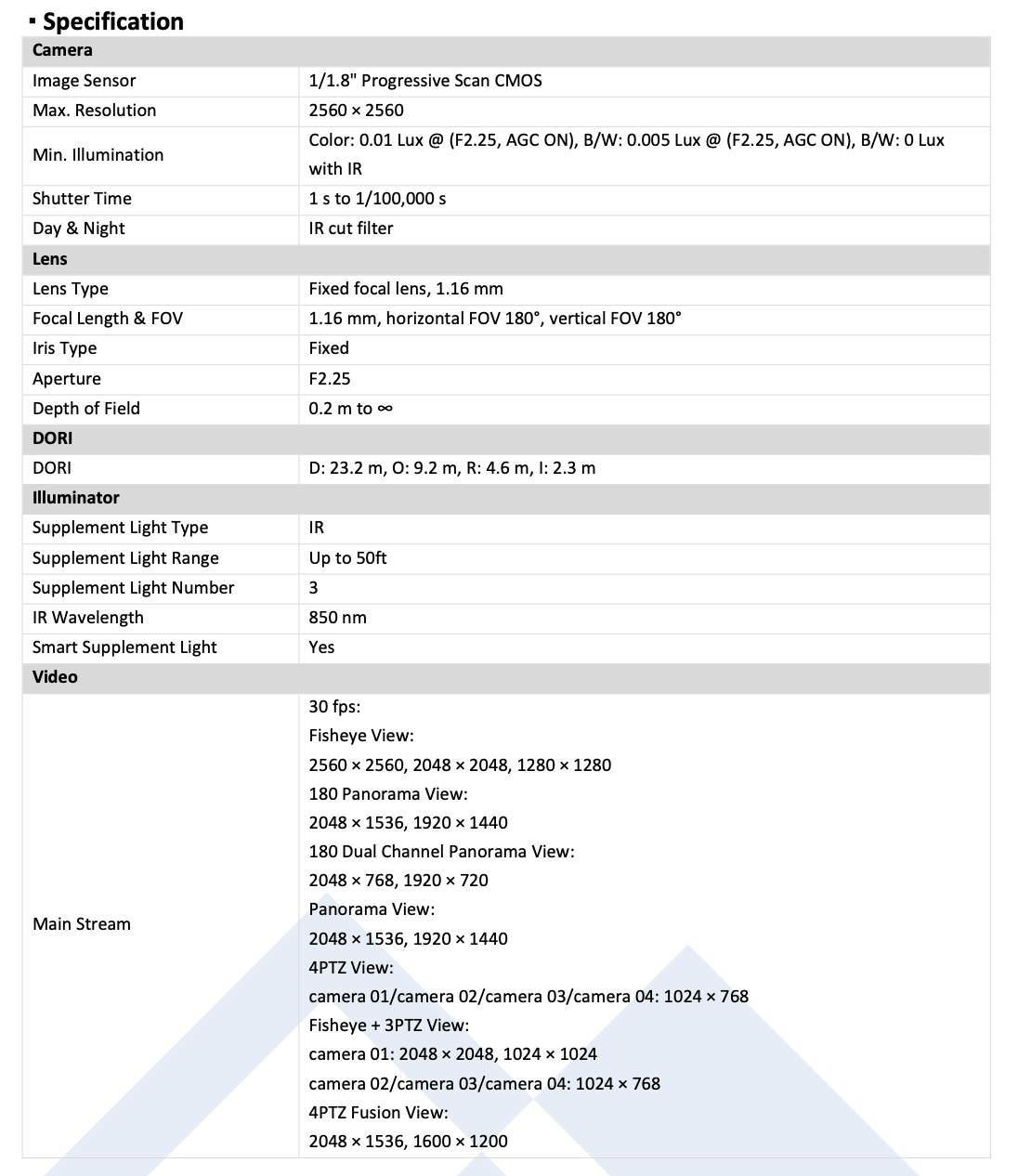 LTS Platinum CMIP7106F-SE Platinum IP 6MP 50ft IR Ai Built-in mic and speaker Fisheye Camera