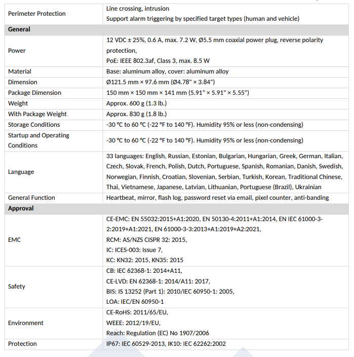 LTS Platinum CMIP7342WI-28MDA IP 4MP Smart Hybrid Light LED Mic Ai WDR Vandal Dome Camera LTCMIP7342WI-28MDA Replacement for CMIP7342W-28MDA, CMIP7342W-28M