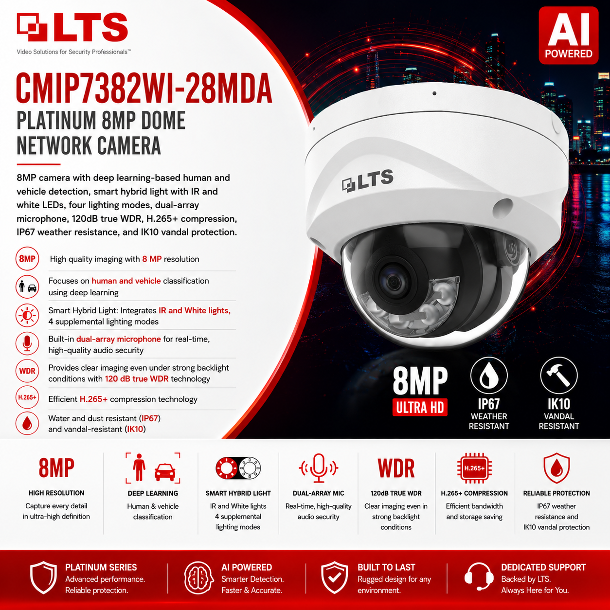 LTS Platinum CMIP7382WI-28MDA IP 8MP Deep Learning Smart Hybrid Light WDR Vandal Dome Camera LTCMIP7382WI-28MDA Replacement for CMIP7382W-28MDA, CMIP7382NW-28M