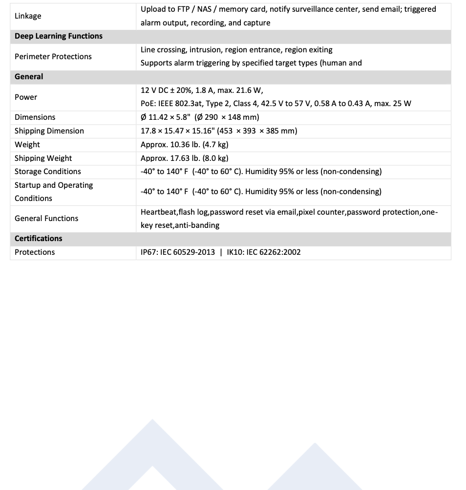 LTS Platinum CMIP7553W5-SZ8 IP 360 4 x 1920p + 1 x 1440p 5-Directional Multi-sensor IP Camera LTCMIP7553W5-SZ8 Replacement for CMIP7553W4-SZ8