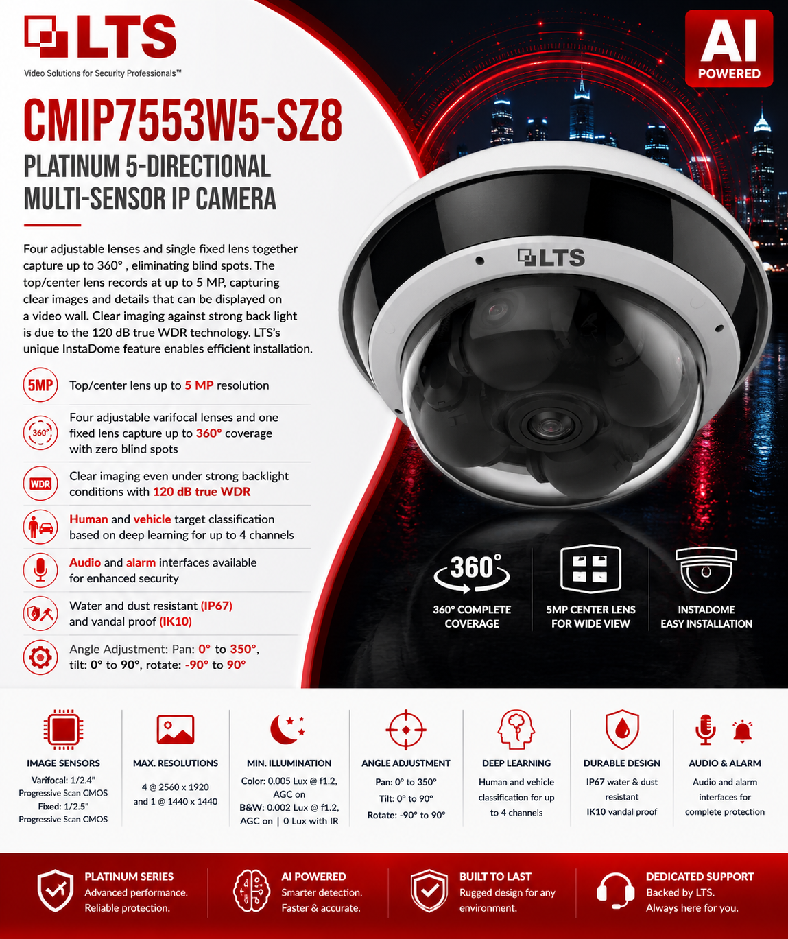 LTS Platinum CMIP7553W5-SZ8 IP 360 4 x 1920p + 1 x 1440p 5-Directional Multi-sensor IP Camera LTCMIP7553W5-SZ8 Replacement for CMIP7553W4-SZ8