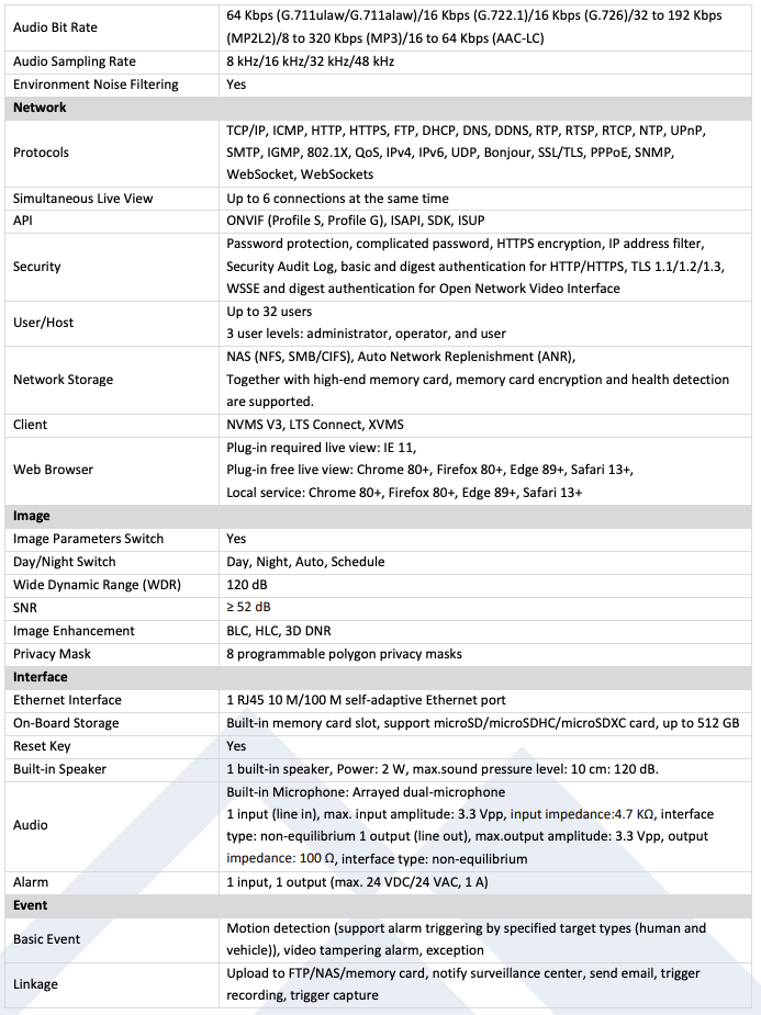 LTS Platinum CMIP9342WI-28SDL 4MP 2.8mm Hybrid Light Active Deterrence Smart Ai Bullet Camera LTCMIP9342WI-28SDL Replacement for CMIP9342W-28M, CMIP9342W-28MD
