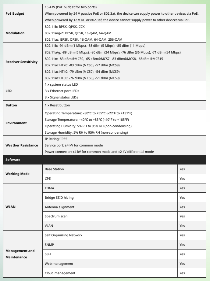 Lysora CPE3-P 5GHz 867Mbps 1.86mi IP55 Wireless Bridge with 13dBi Antenna & PoE NDAA