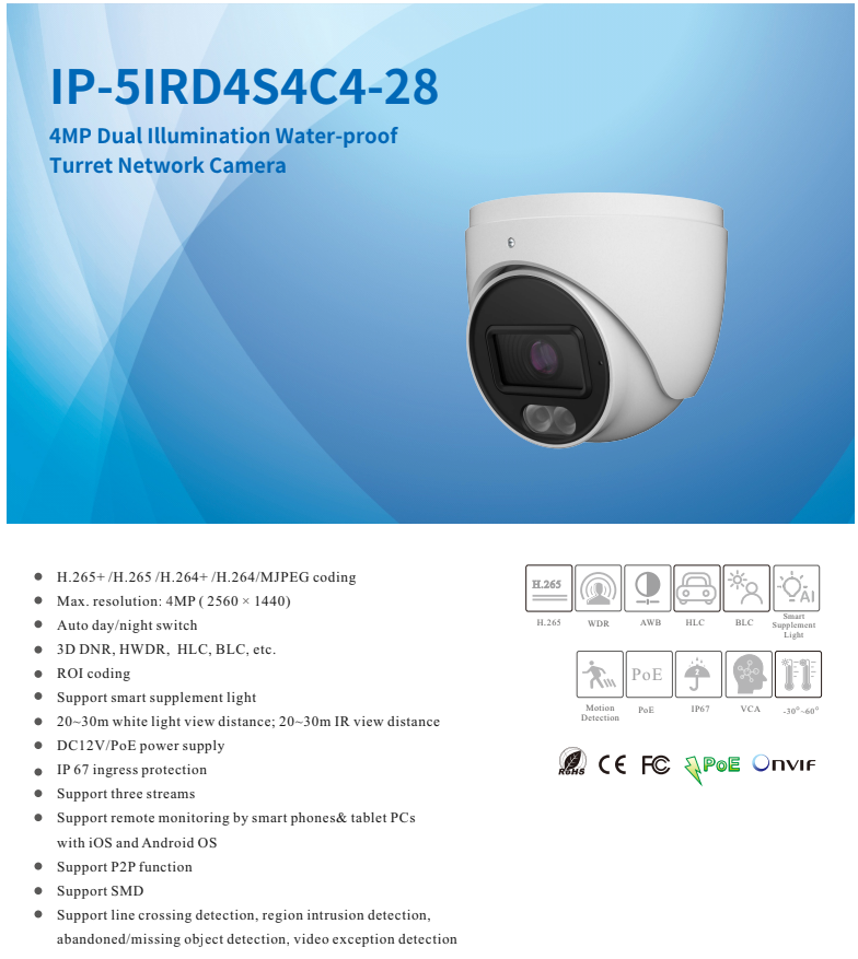 ENS Titanium IP-5IRD4S4C4-28 IP 4MP 2.8mm 98ft LED Dual Light Color With Mic NDAA Eyeball Camera