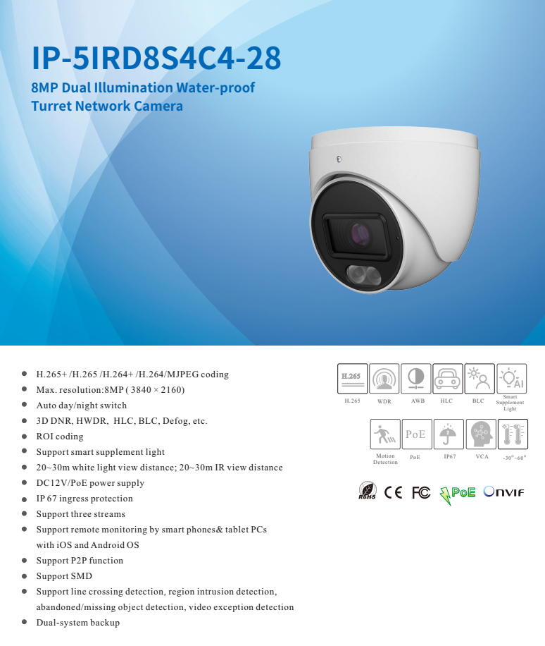 ENS Titanium IP-5IRD8S4C4-28 IP 8MP/4K 2.8mm 98ft LED Dual Light Color With Mic NDAA Turret Camera