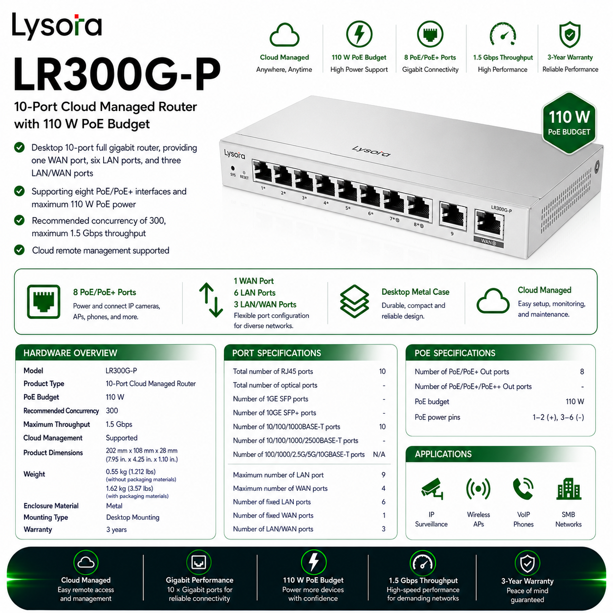 Lysora LR300G-P 10-Port Gigabit Cloud Managed PoE Router 1.5Gbps 110W Budget NDAA