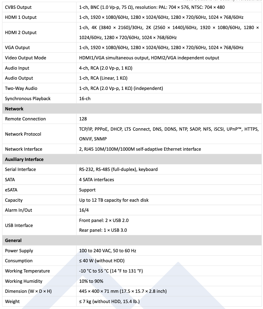 LTS Platinum LTD8432M-EA 32CH 5in1 TVI/CVI/AHD/Analog up to 4MP + 16CH IP upto 6MP 4 SATA DVR Replacement for LTD8432M-ST(S), LTD8432K-EA, LTD8432M-EA(S), LTD8432T-FA