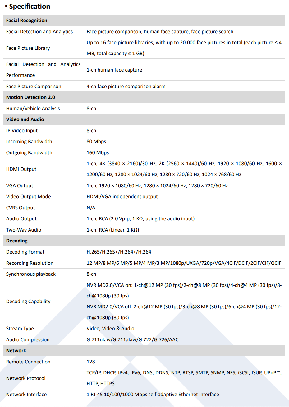 LTS Platinum LTN8708D-P8N IP 8CH 8 PoE Upto 12MP 80Mpbs Record Human and Vehicle Detect NVR Replacement for LTN8708K-P8, LTN8708Q-P8N, LTN8708QN-P8, LTN8708Q-P8, LTN8708-P8