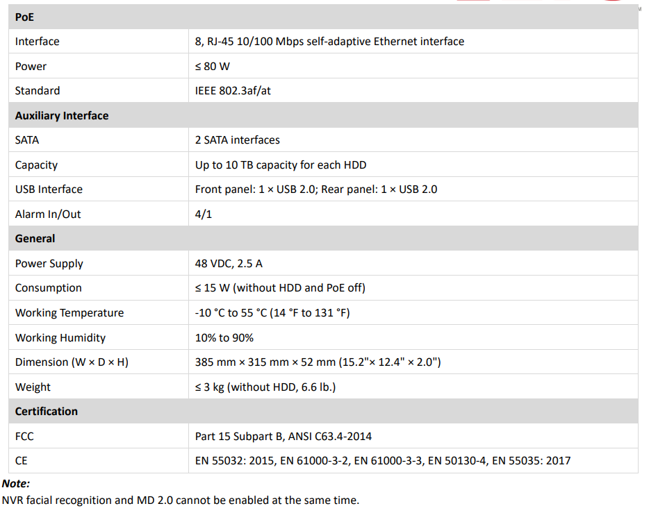 LTS Platinum LTN8708D-P8N IP 8CH 8 PoE Upto 12MP 80Mpbs Record Human and Vehicle Detect NVR Replacement for LTN8708K-P8, LTN8708Q-P8N, LTN8708QN-P8, LTN8708Q-P8, LTN8708-P8