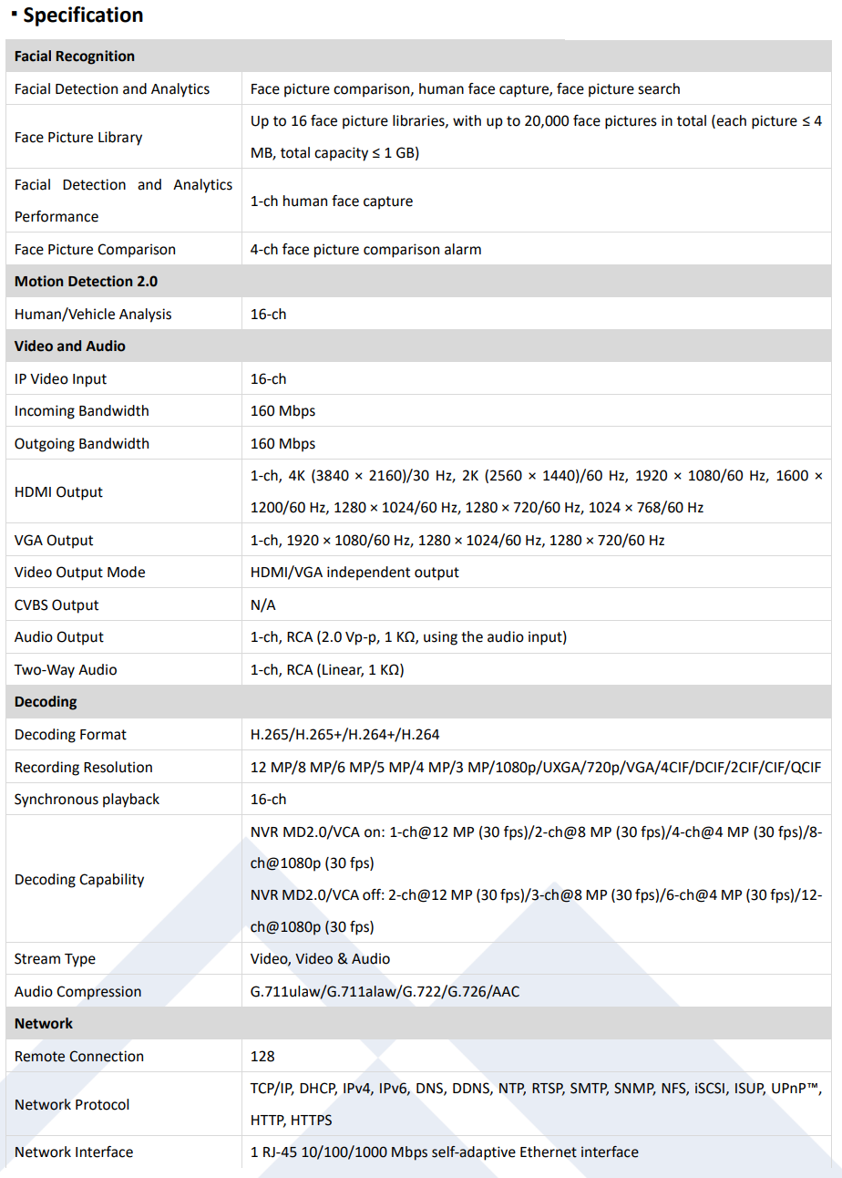 LTS Platinum LTN8716D-P16N IP 16CH 4K Built-In 16 PoE Upto 12MP 160Mbps Record Smart Ai NVR Replacement for LTN8716K-P16, LTN8716-P16, LTN8716-P8