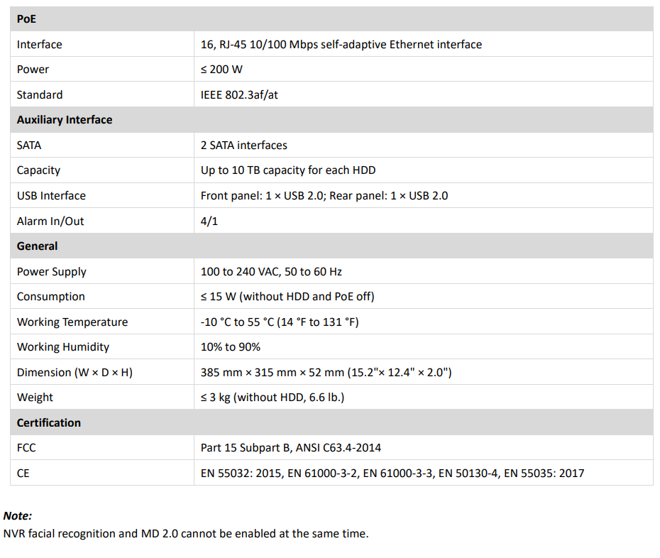 LTS Platinum LTN8716D-P16N IP 16CH 4K Built-In 16 PoE Upto 12MP 160Mbps Record Smart Ai NVR Replacement for LTN8716K-P16, LTN8716-P16, LTN8716-P8