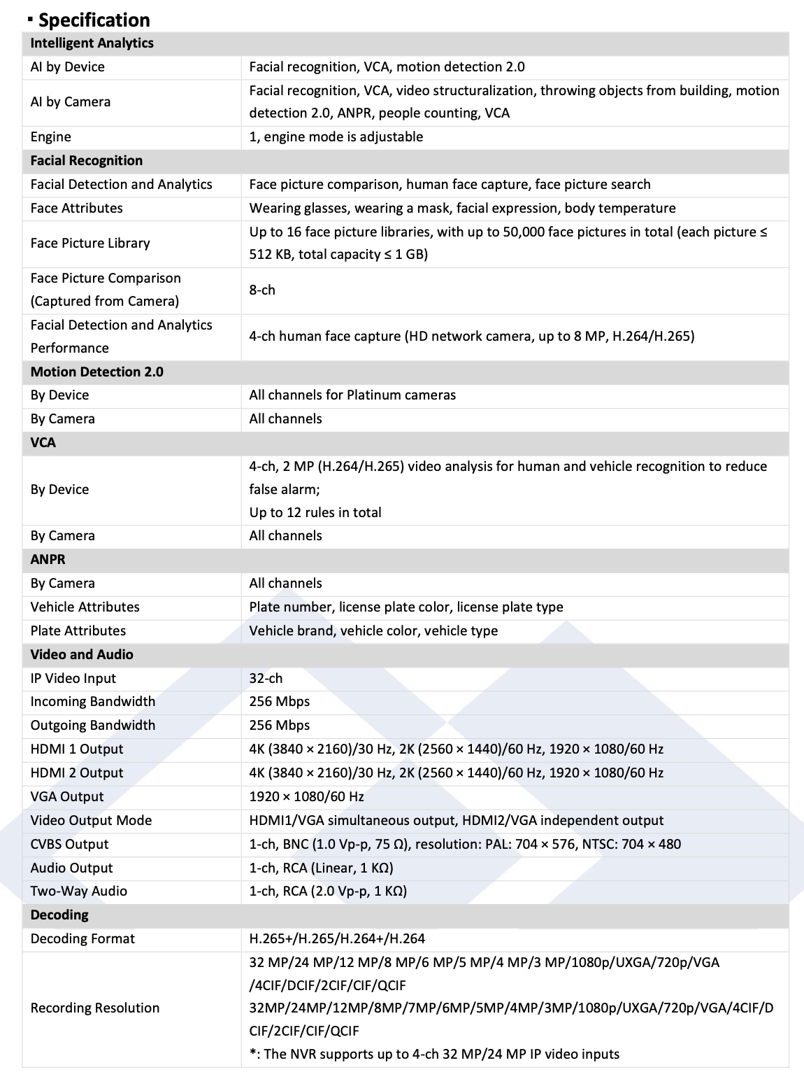 LTS Platinum LTN8932D-P16N IP 8K 32CH 16 Port PoE Built-In 256Mbps Up to 32MP Recording NVR Replacement for LTN8932-P16N, LTN8932H-P16, LTN8932-P16