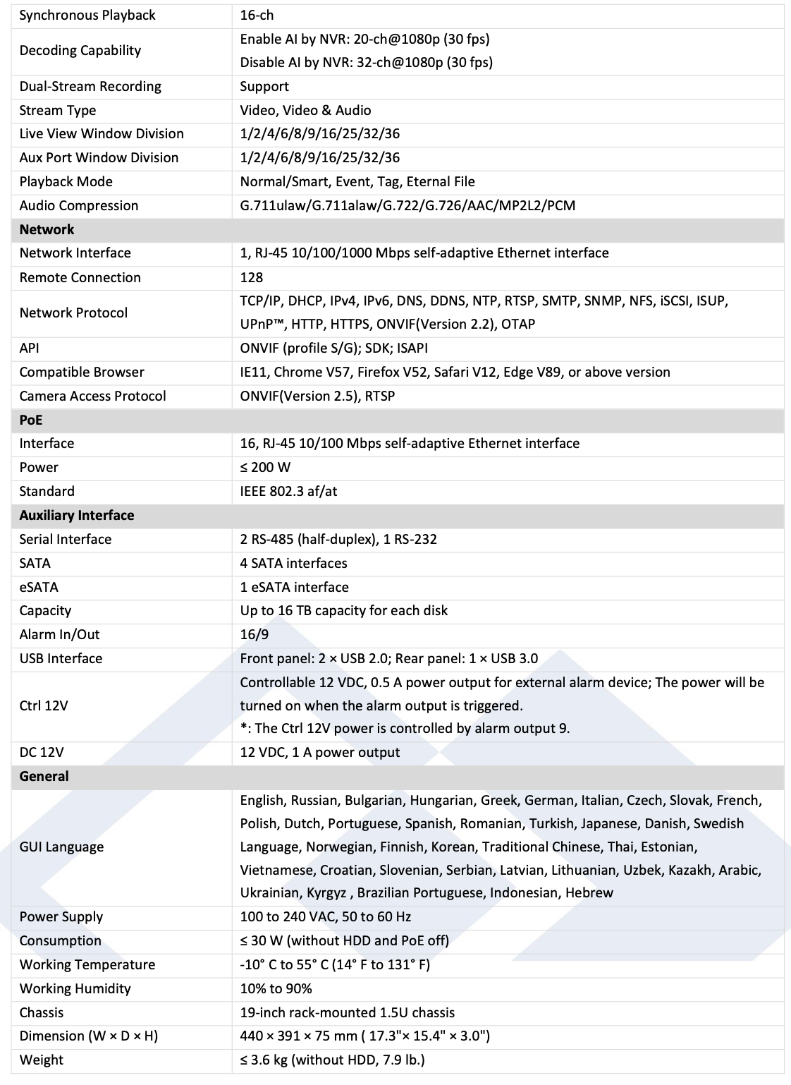 LTS Platinum LTN8932D-P16N IP 8K 32CH 16 Port PoE Built-In 256Mbps Up to 32MP Recording NVR Replacement for LTN8932-P16N, LTN8932H-P16, LTN8932-P16