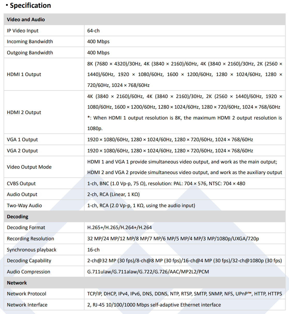 LTS Platinum LTN8964-RN IP 64CH 400 Mbps Bandwidth Support 32MP Recording 8K 2xHDMI RAID NVR Replacement for LTN8964-R, LTN8964-8