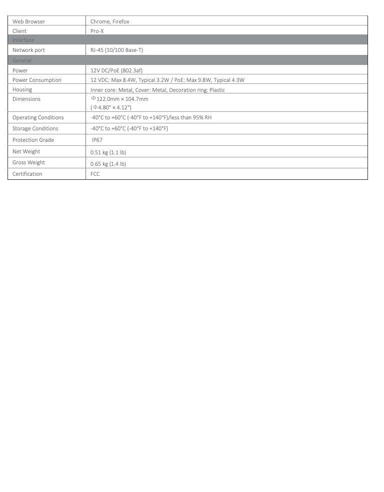 LTS Pro-X LXIP1182WE-28MDA IP 8MP 2.8mm Starlight 98ft Dual LED NDAA Ai Mic Dome Camera Replacement for LXIP1182W-28MA