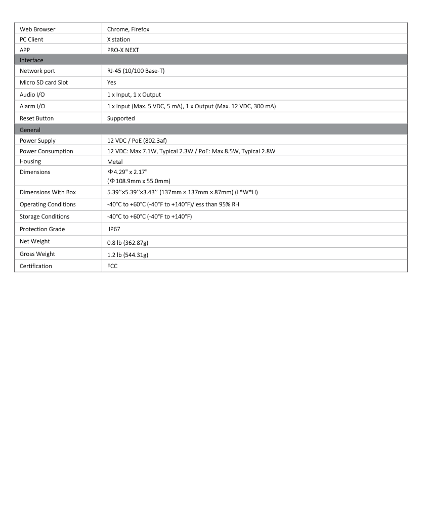 LTS Pro-X LXIP3142WE-28MDA IP 4MP AI Mini Dual Light PoE Mic Human Vehicle NDAA Dome Camera