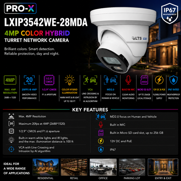 LXIP3542WE-28MDA