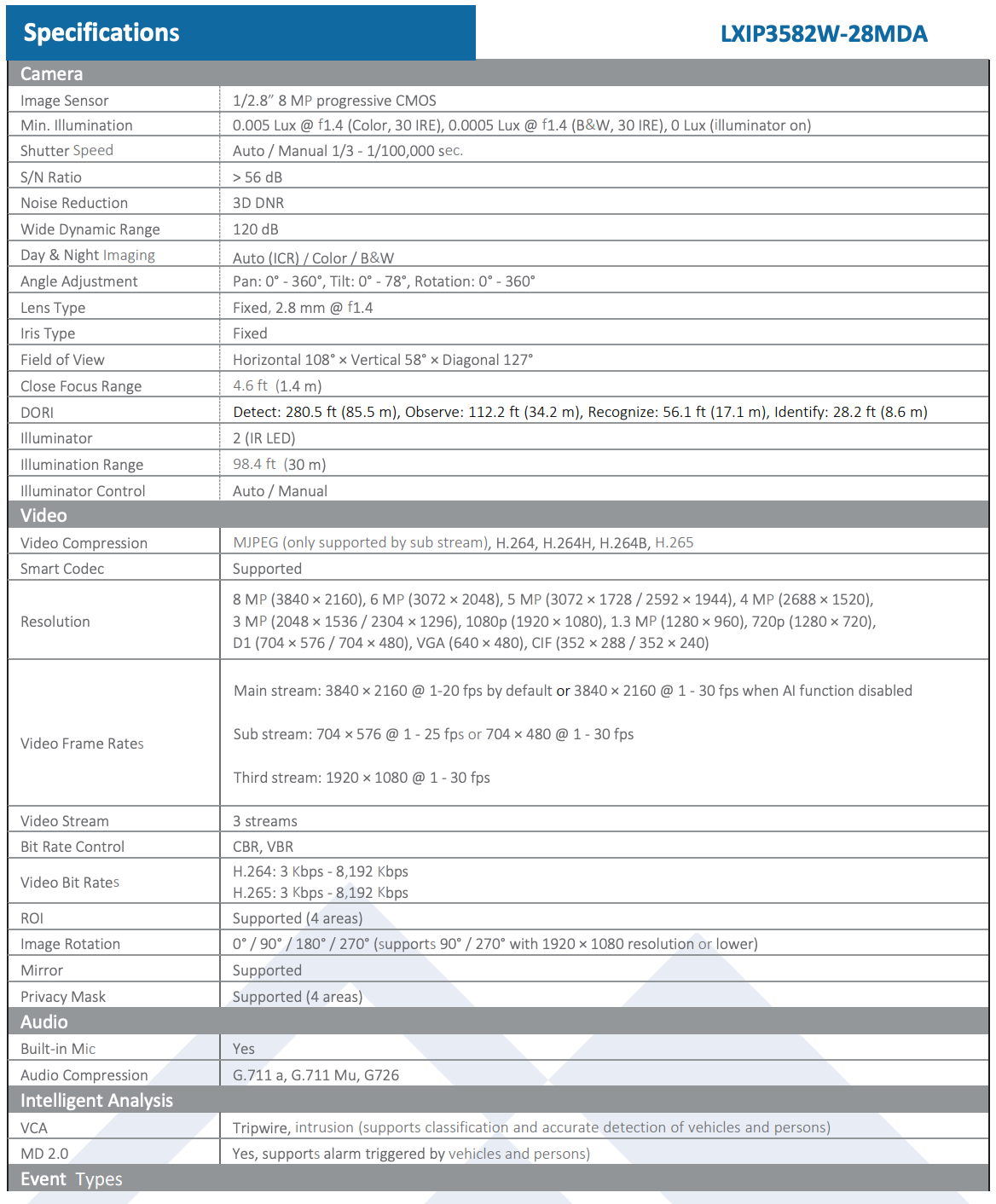LTS Pro-X LXIP3582W-28MDA PRO-X 8MP IP 2.8mm 98ft IR WDR Builtin Mic Ai NDAA Turret Camera