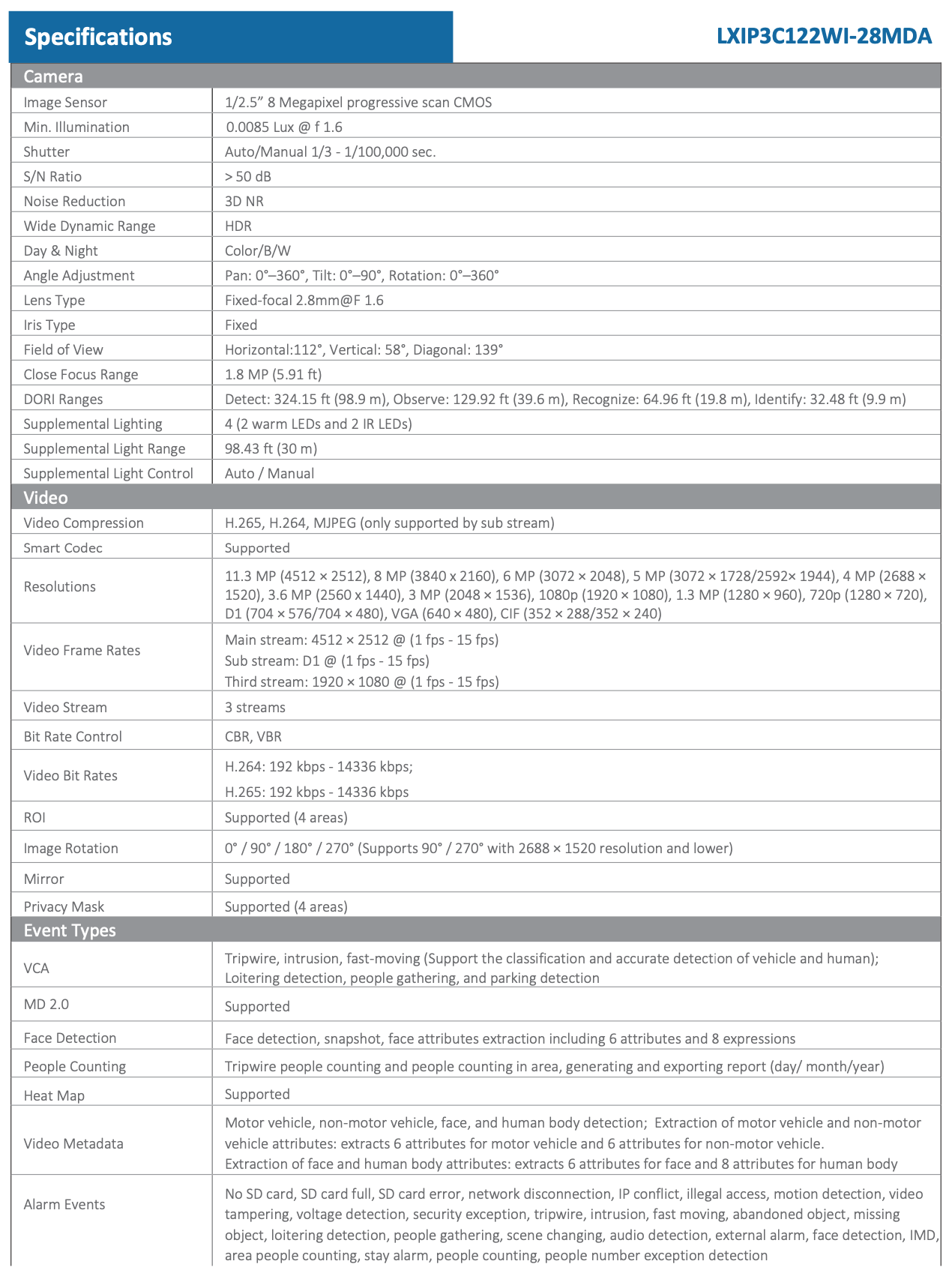LTS Pro-X LXIP3C122WI-28MDA PRO-X IP 12MP/5K Smart Dual Light Mic Smart Ai Turret Camera