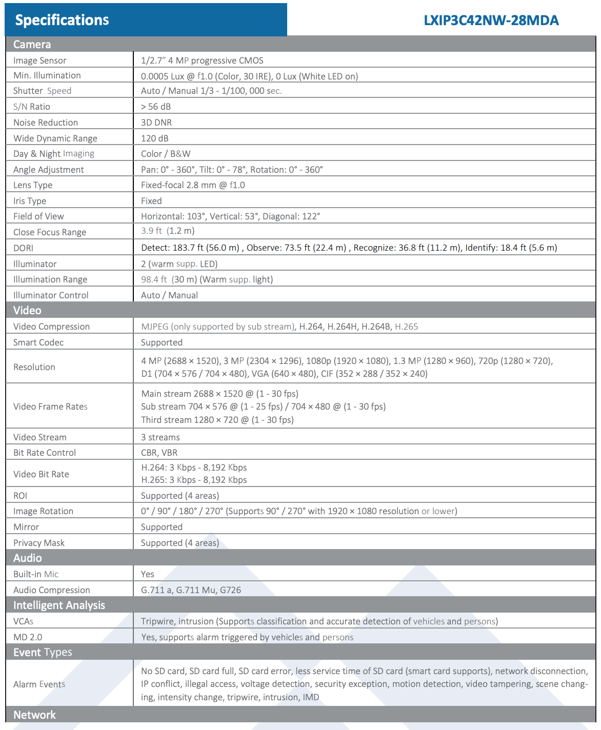 LTS Pro-X LXIP3C42NW-28MDA 4MP IP Full Color 24/7 2.8mm WDR Built-in Mic Ai Turret Camera