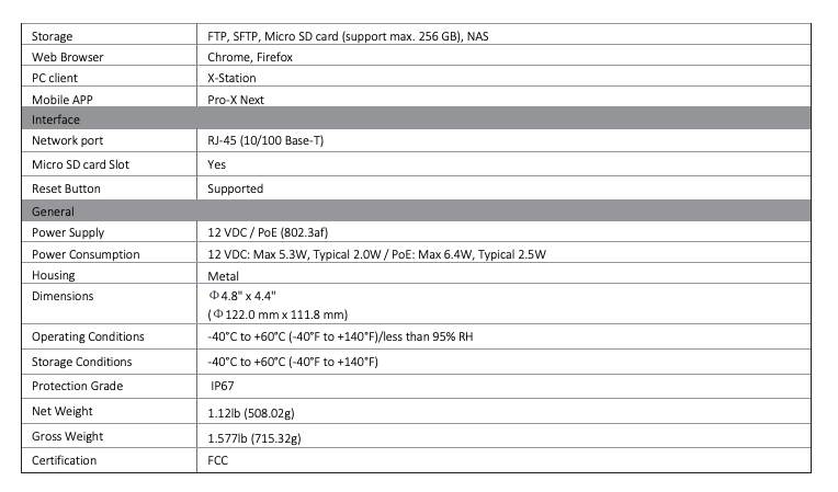 LTS Pro-X LXIP3C42W-28AISP IP 4MP 2.8mm Full Color AI ISP 100ft LED Mic NDAA Dome Camera