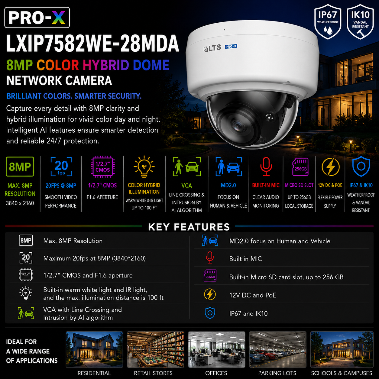 LTS Pro-X LXIP7582WE-28MDA IP 8MP 2.8mm 100ft Color Dual-Light Built-In Mic NDAA Dome Camera Replacement for LXIP7582W-28SD