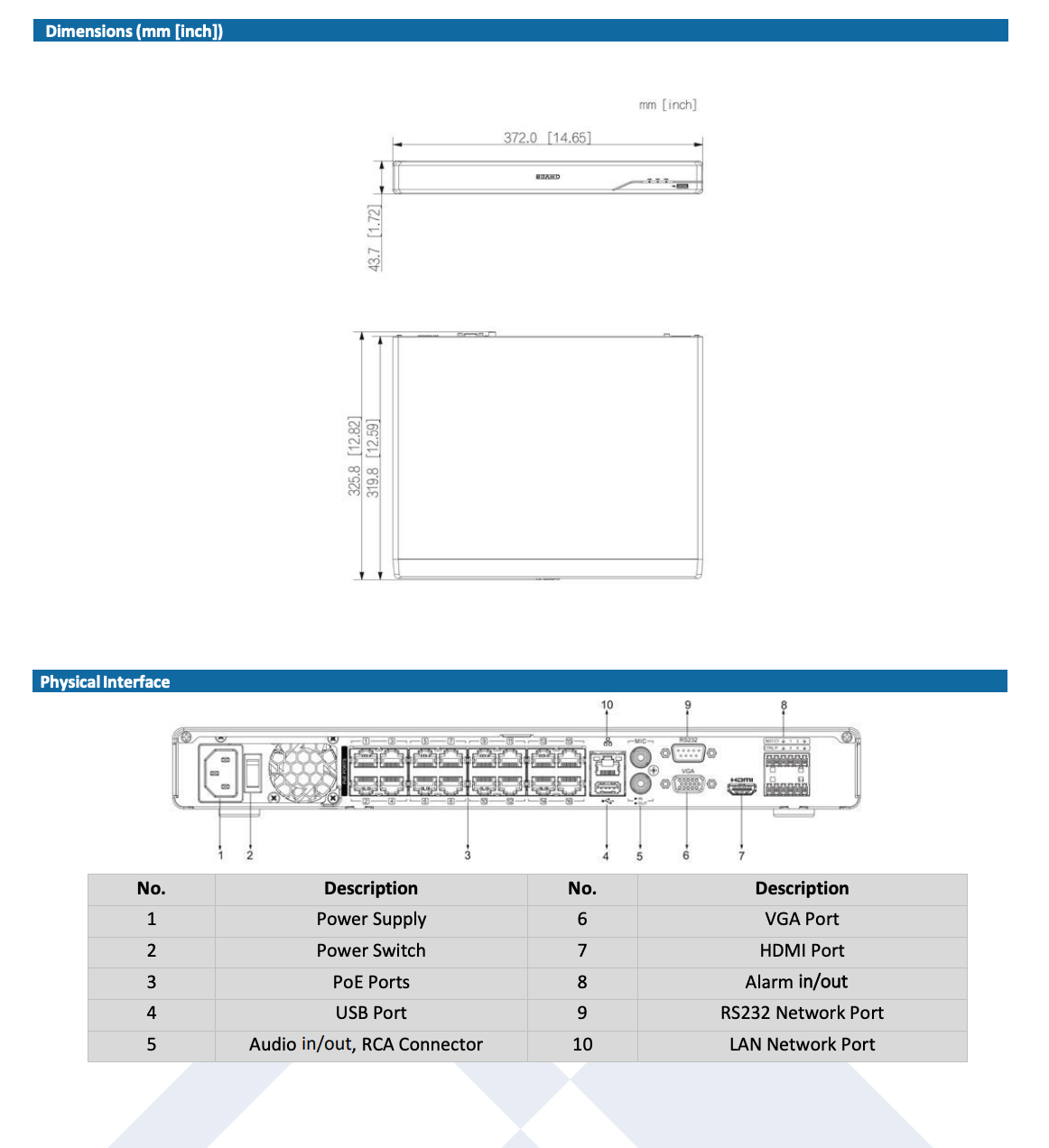 LTS Pro-X LXN8216D-P16 Pro-X 16CH IP Up to 16MP Human & Vehicle Detection 16 PoE NDAA NVR