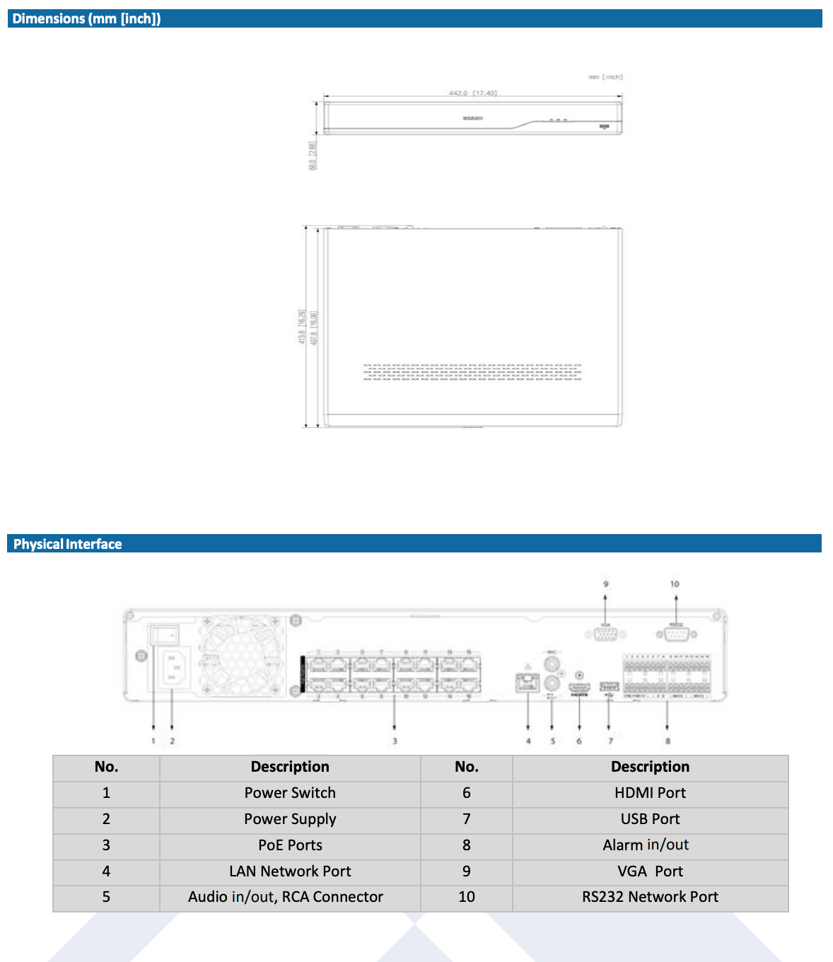 LTS Pro-X LXN8432D-P16 Pro-X 32CH IP Up to 16MP Human & Vehicle Detection 16 PoE NDAA NVR