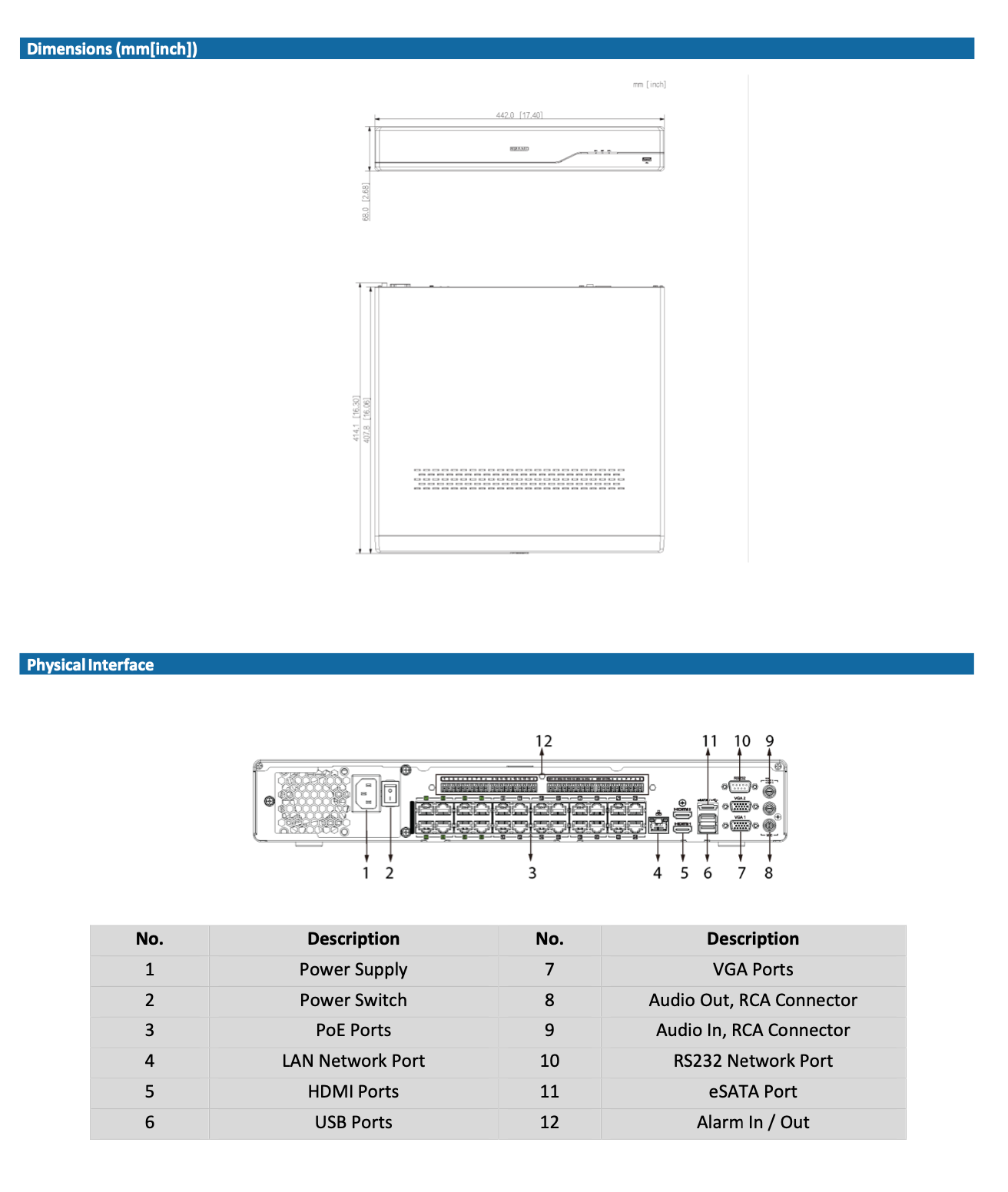 LTS Pro-X LXN9432D-P24 32CH IP 24 Port PoE Up to 32MP Resolution 4xSATA Ai X-Search 4K NVR