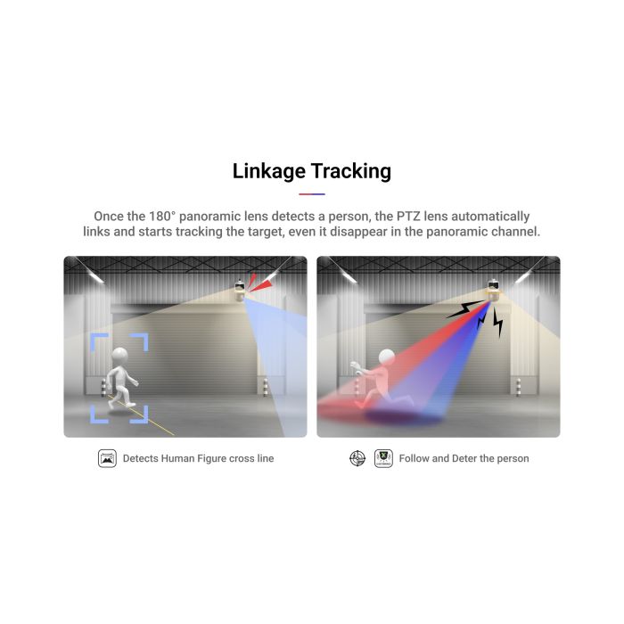 LTS Pro-X LXPTZIP4C84WI-X25IR IP 4MP 25x Zoom 2 x 4MP Pano 328ft LED NDAA Tracking Camera
