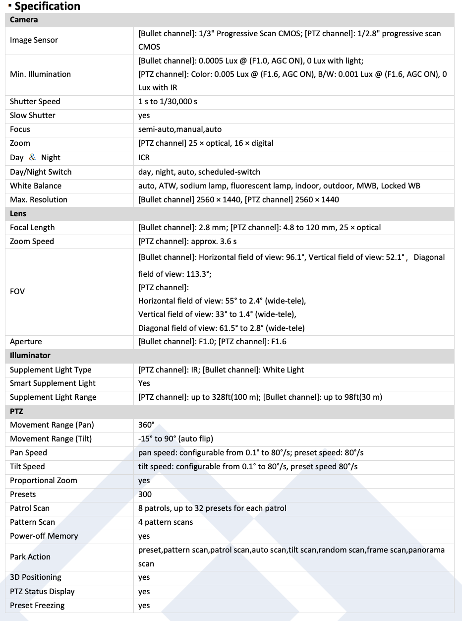 LTS Platinum PTZIP4C44W-X25IR IP 4MP 2.8mm Color & 4.8-120mm Tracking Dual Lens PTZ Camera