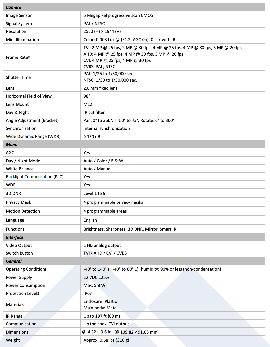 LTS Platinum CMHT1752WE-28F HD TVI 5MP 2.8mm Lens 131ft IR WDR Low-Light 4in1 Turrent Camera