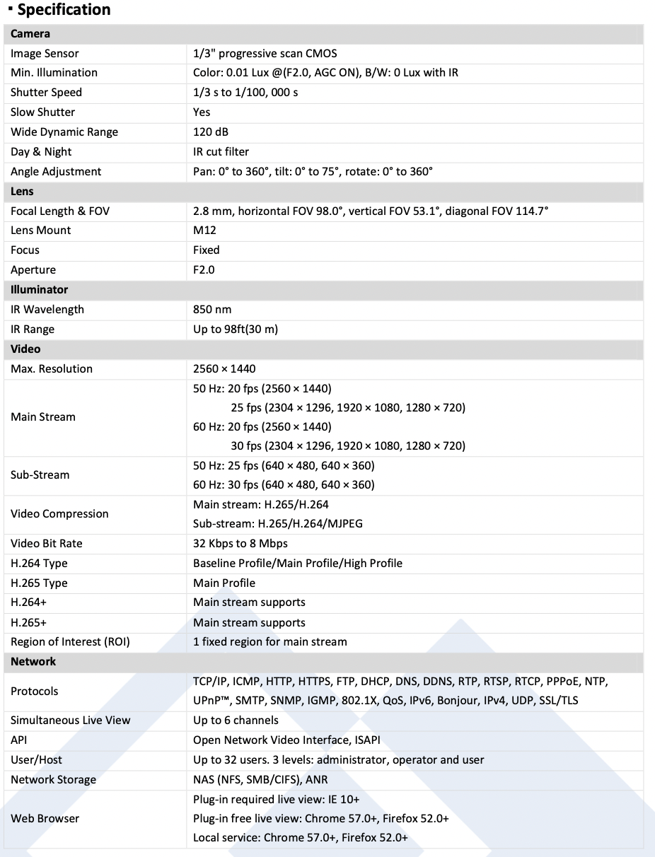 LTS Platinum CMIP1042W-28MA HD IP 4MP 2.8mm Fixed Lens WDR 98ft IR Built-in Mic Turret Camera LTCMIP1042W-28MA Replacement for CMIP1042-28