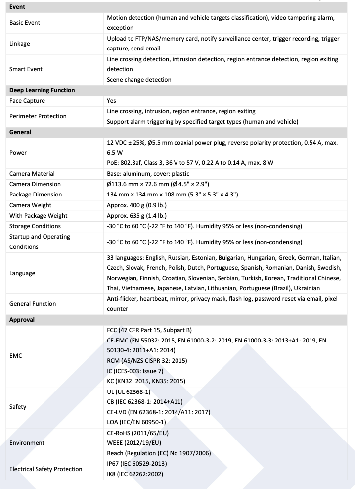 LTS Platinum CMIP1C42W-28MDA IP 4MP Color 247 Built In Mic Deep learning Vandal Dome Camera