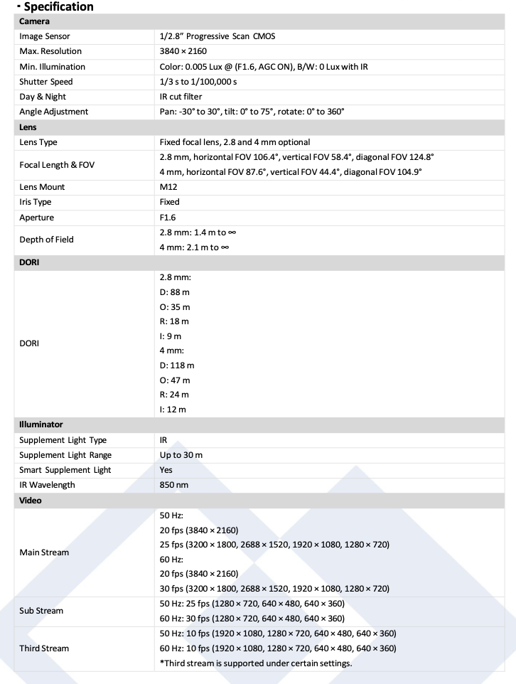 LTS Platinum CMIP3182W-28SDA IP 8MP 98ft Smart Light Wide Len Ai Detection Vandal Dome Camera