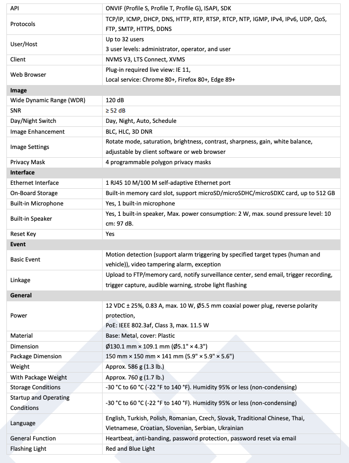 LTS Platinum Plus CMIP398PW-2SDL IP 8MP 180 Panoramic Hybrid Light Active Deterrence Dome Camera