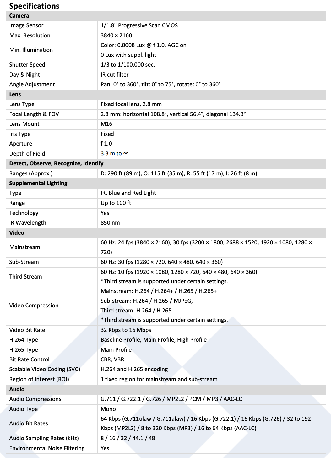 LTS Platinum CMIP3C82WI-28SDL IP 8MP 247 Color Deterrence R&B Light 2 Way Audio Turret Camera