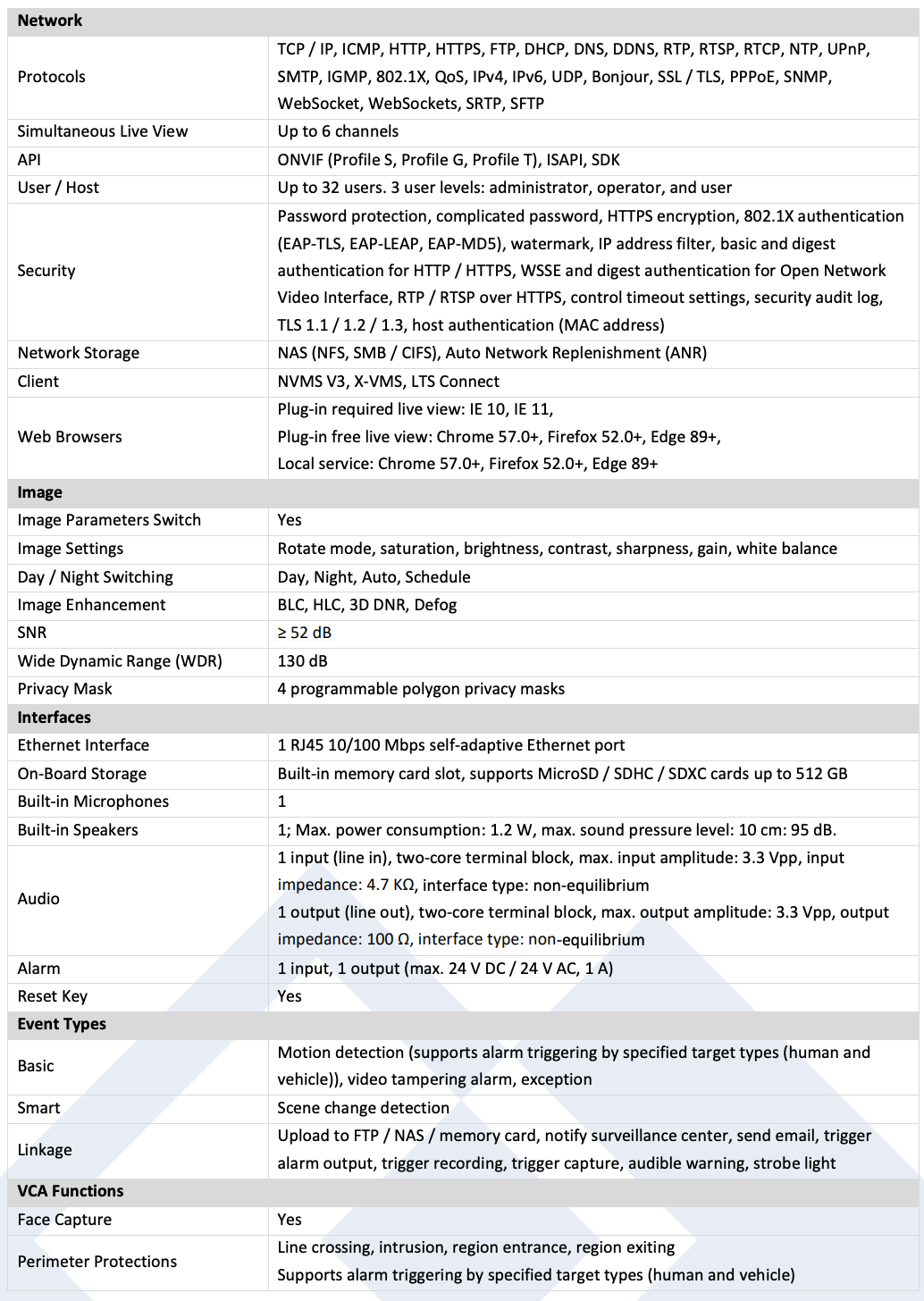 LTS Platinum CMIP3C82WI-28SDL IP 8MP 247 Color Deterrence R&B Light 2 Way Audio Turret Camera