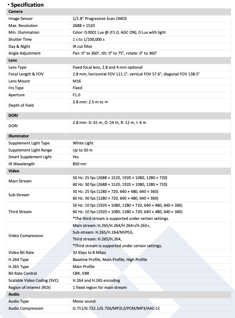 LTS Platinum CMIP3CD42WI-28LAISP IP 4MP Ai Color 247 Active Deterrence Hybrid Light Camera LTCMIP3CD42WI-28LAISP Replacement for CMIP3C42WI-28SDL