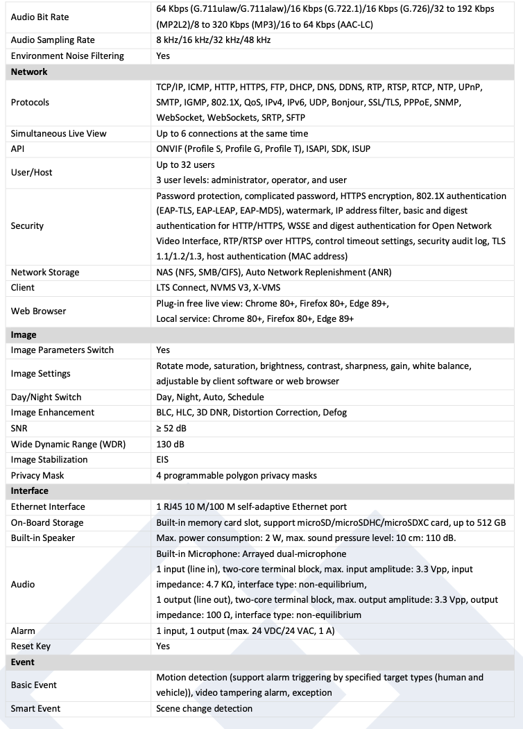 LTS Platinum CMIP3CD42WI-28LAISP IP 4MP Ai Color 247 Active Deterrence Hybrid Light Camera LTCMIP3CD42WI-28LAISP Replacement for CMIP3C42WI-28SDL