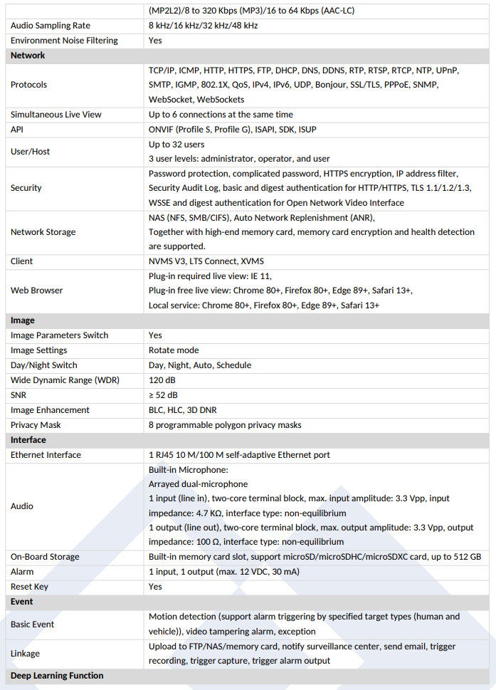 LTS Platinum CMIP7342WI-28MDA IP 4MP Smart Hybrid Light LED Mic Ai WDR Vandal Dome Camera LTCMIP7342WI-28MDA Replacement for CMIP7342W-28MDA, CMIP7342W-28M