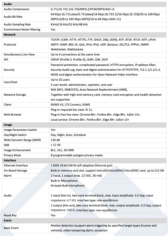 LTS Platinum CMIP7382WI-28MDA IP 8MP Deep Learning Smart Hybrid Light WDR Vandal Dome Camera LTCMIP7382WI-28MDA Replacement for CMIP7382W-28MDA, CMIP7382NW-28M
